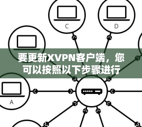 要更新XVPN客户端,您可以按照以下步骤进行 要更新XVPN客户端,您可以按照以下步骤进行