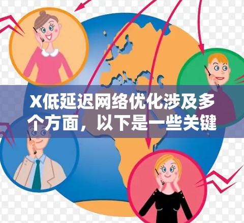 X低延迟网络优化涉及多个方面，以下是一些关键点和建议