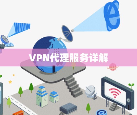 VPN代理服务详解