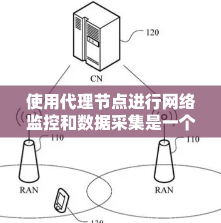 使用代理节点进行网络监控和数据采集是一个有效的方法，可以帮助保护隐私并提高数据收集的效率。以下是对使用代理节点的详细步骤和建议
