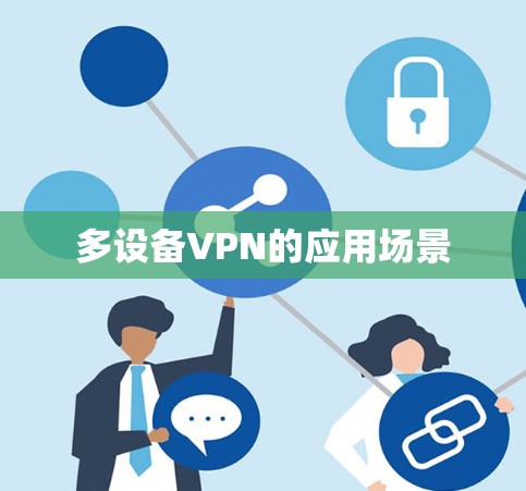 多设备VPN的应用场景 多设备VPN的应用场景