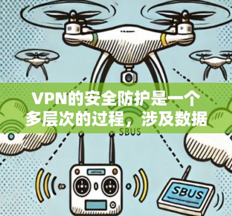 VPN的安全防护是一个多层次的过程,涉及数据加密、身份验证、访问控制等多个方面。以下是VPN安全防护的详细解析 VPN的安全防护是一个多层次的过程,涉及数据加密、身份验证、访问控制等多个方面。以下是VPN安全防护的详细解析