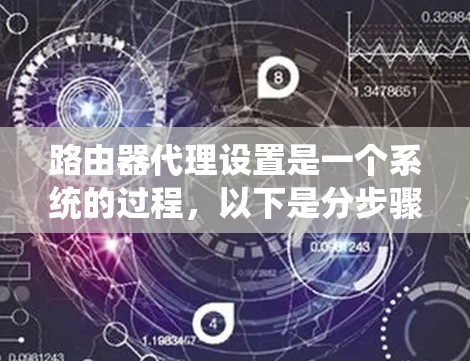 路由器代理设置是一个系统的过程，以下是分步骤的指南，帮助您顺利完成配置