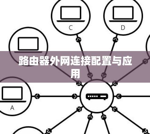 路由器外网连接配置与应用
