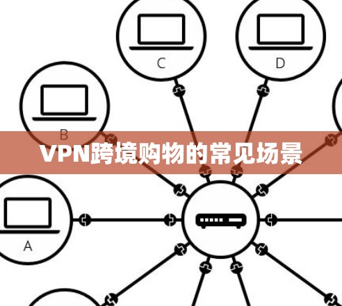 VPN跨境购物的常见场景