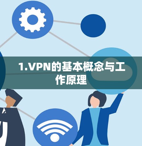 1.VPN的基本概念与工作原理
