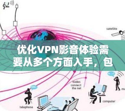 优化VPN影音体验需要从多个方面入手,包括选择合适的VPN服务、配置正确的设置、优化网络环境、提升视频音频质量、解决音画同步问题以及确保跨平台兼容性。以下是一些具体的优化建议 优化VPN影音体验需要从多个方面入手,包括选择合适的VPN服务、配置正确的设置、优化网络环境、提升视频音频质量、解决音画同步问题以及确保跨平台兼容性。以下是一些具体的优化建议